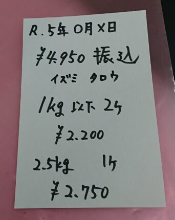 リチウムイオン電池値段メモ
