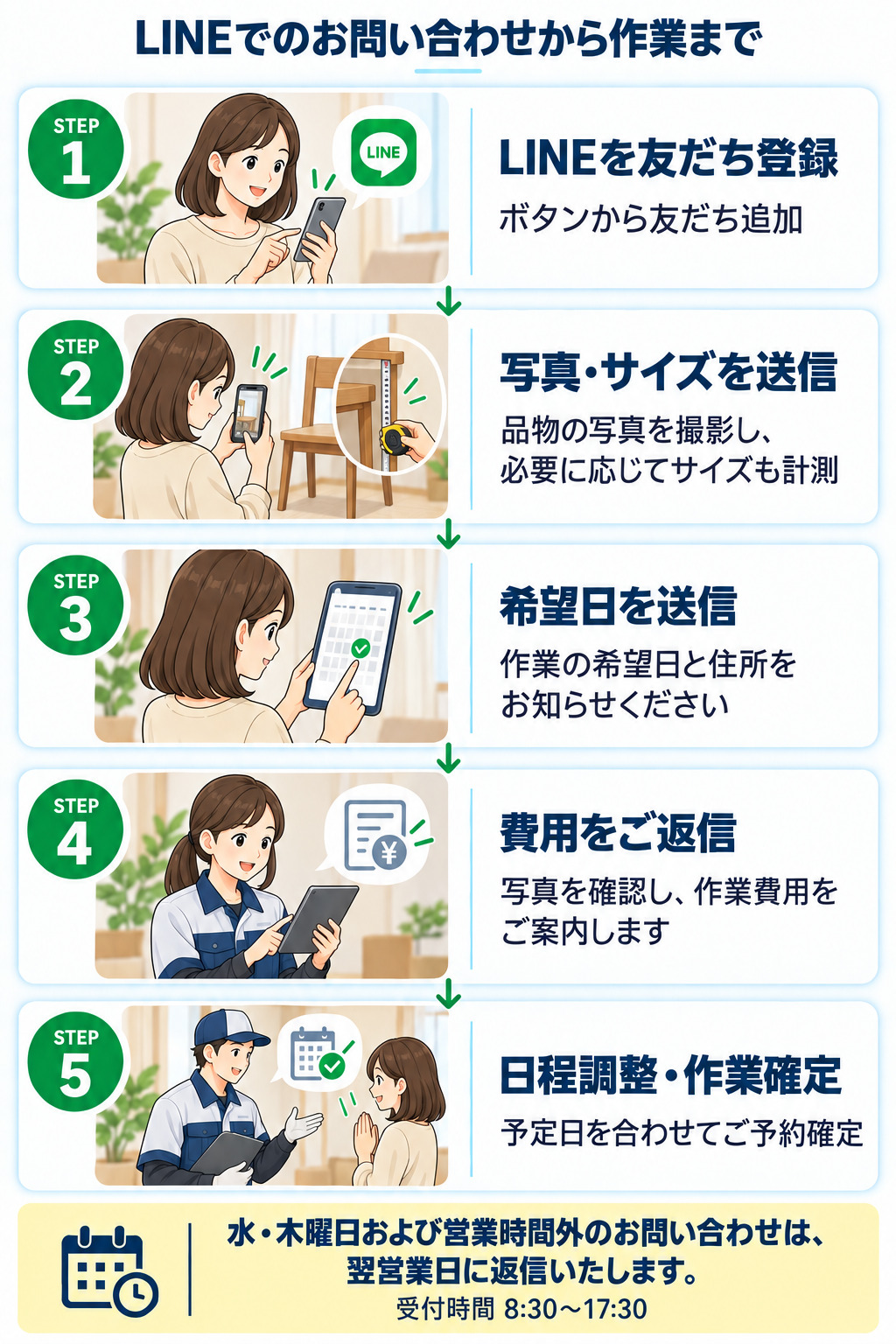 LINE問い合わせ